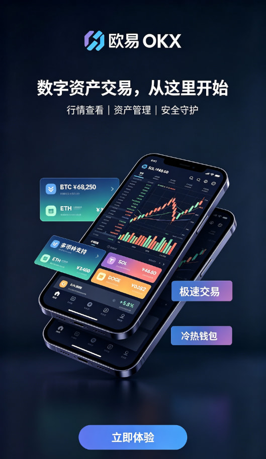 欧交易所app正版入口行情交易界面